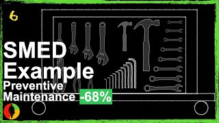 SMED Example: Optimizing Preventive Maintenance 4/5 (Part 6 of 7) #LeanCommandos