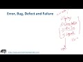 defect bug error failure in software testing error bug defect and failure