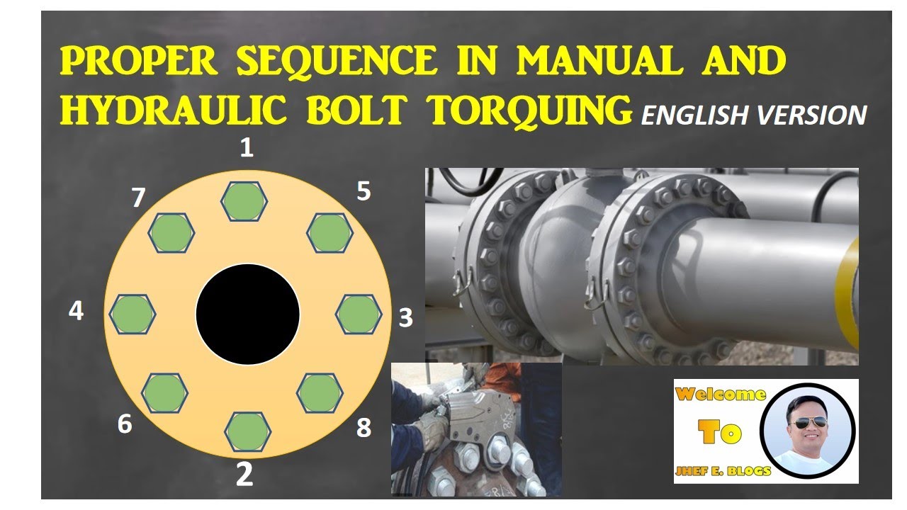 PROPER SEQUENCE IN MANUAL AND HYDRAULIC BOLT TORQUING / BOLT TIGHTENING ...