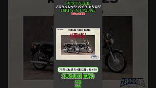 1分間解説 SUZUKI K50