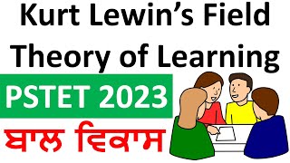 Kurt Lewin’s Field Theory of Learning