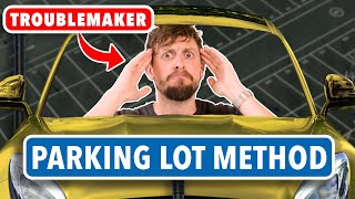 Facilitation Technique: How To Deal With Difficult Participants (Parking Lot)