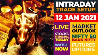 Intraday Trade Setup I Stocks In News I Tata Motors, Dr  Reddys, Gail, Burger King, Tata Elxsi