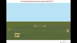 Правильная разбивка фундамента