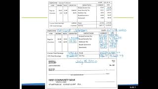 12-4 Preparing Payroll Checks