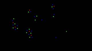 Simulating Molecular Dynamics in Python