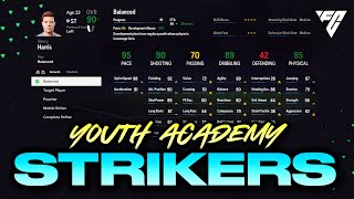 YOUTH ACADEMY STRIKERS (FC 24)