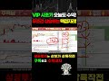 주식 vip시초가 매수하자마자 수익 무조건 상승하는 맥점 포인트 비결 shorts