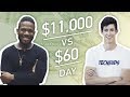 Earning $11,000 vs. $60 in a Day