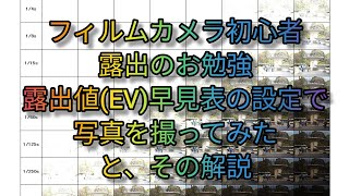 フィルムカメラ初心者　露出のお勉強　露出値(EV)早見表の設定で写真を撮ってみた　と、その解説