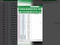 Create a Dependent Drop-Down List in Excel - Excel Tips & Tricks