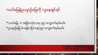 မြေအကြောင်း(လယ်မြေနဲ့ဥယျာဉ်မြေ ဝယ်သင့်၊မဝယ်သင့်)