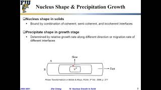 EMA5001 L18-01 Precipitates growth and shape