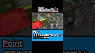 リアルな学校を作る【A列車で行こう9】【鉄道の映える街制作委員会】