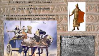 Military History Night: The Battle of Kadesh 1274 BCE with Prof Sunil Ram