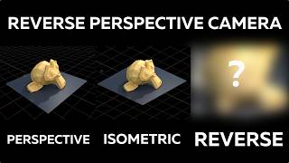 I made a reverse perspective camera in Blender!