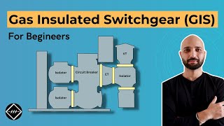 What is a Gas Insulated Switchgear/GIS | TheElectricalGuy