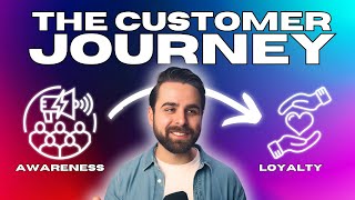 How to Create a Customer Journey That Converts Leads into Buyers!