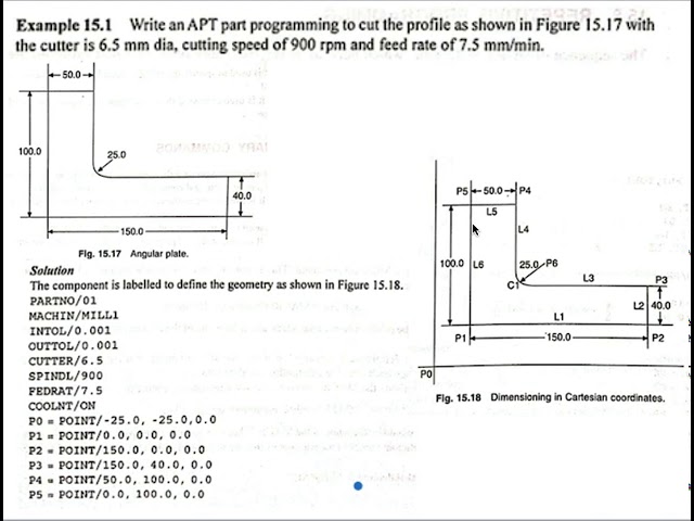Cnc Milling Engineering G02 G03 Circular Interpolation 49 Off