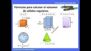 Volumen de los Sólidos Regulares -  Lección Teórica