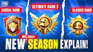 PUBG Mobile Ultimate Royale, Classic, and Casual Season Rewards  C7S20 Update Overview by MFS Jungly