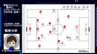 【戦術分析】24-25欧州チャンピオンズリーグCL第4戦　レアル・マドリードvsACミラン