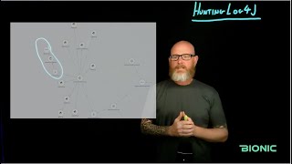 Detect & Prioritize Log4J Vulnerability w/ Matt Rose - Ep. 7 (BU)