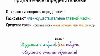 Придаточные определительные (9 класс, видеоурок-презентация)