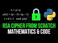 RSA Encryption From Scratch - Math & Python Code