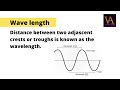 wavelength എന്നാൽ എന്ത് wavelength of a wave explained in malayalam