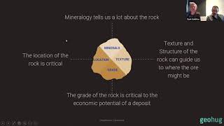 Michelle Carey \u0026 Mark Gabbitus - IMDEX - Real Time Rock Knowledge in the Core Farm.