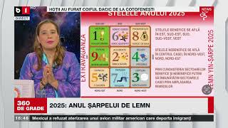 360 DE GRADE CU ALINA BĂDIC. Horoscop chinezesc 2025 - Mistreț. Invitați: M.GOLEA și ANCA DIMANCEA