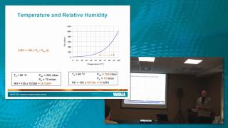 Relative Humidity, Temperature & Pressure tutorial