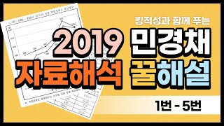 2019 민경채 자료해석 🍯꿀해설🐝 1번~5번 | 함께푸는 자료해석