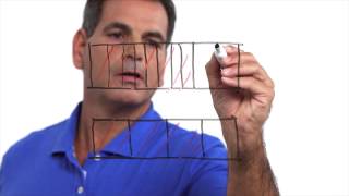 Math Studio Talk: Common Core Instruction for 4.NF