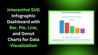 📊 Interactive SVG Infographics with JavaScript | Modern Data Visualizations Tutorial 💡📈