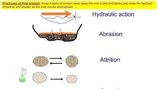 River processes (erosion, transportation and deposition)