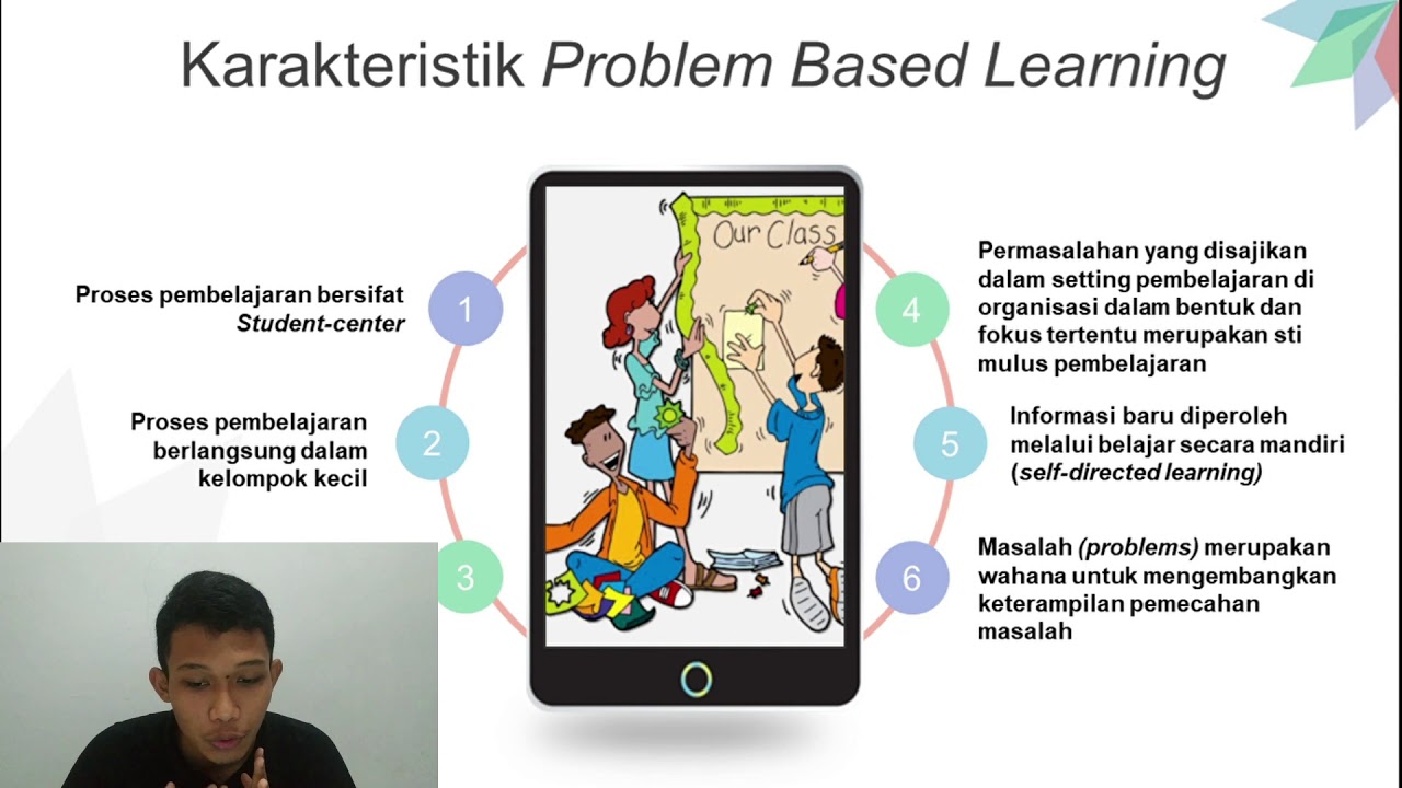 MODEL PEMBELAJARAN PROBLEM BASED LEARNING - YouTube