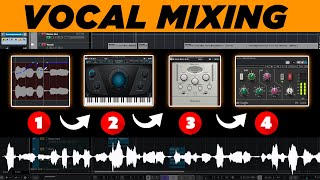 Mastering the Art of Vocal Mixing : A Step-by-Step Tutorial