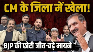 Himachal | CM के गृह जिला में खेला! BJP की छोटी जीत के बड़े मायने