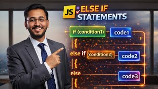 Else If JavaScript Tutorial for Beginners Full Guide