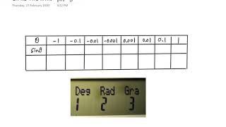 M2 (7) Ch4.3 The limit of sinx/x when x tends to 0