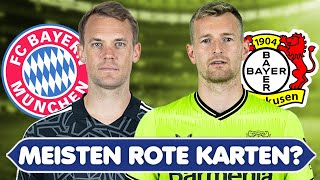 Bundesliga Quiz: Kannst du alle Torhüter & Vereine erraten?