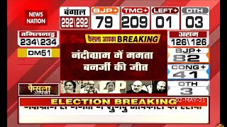 West Bengal Election Result : CM Mamata Banerjee defeats Suvendu Adhikari in Nandigram
