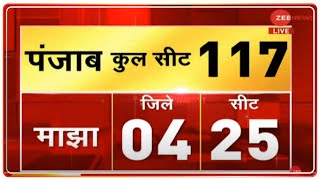 Zee Opinion Poll Live Update: Punjab का सबसे बड़ा, सबसे नया, सबसे धमाकेदार Final Opinion Poll | News