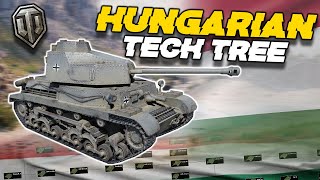 HUNGARIAN TECH TREE | Medium Tanks | World of Tanks