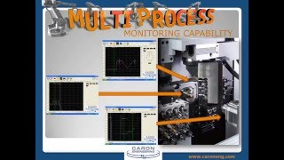 TMAC - Tool Monitoring Adaptive Control