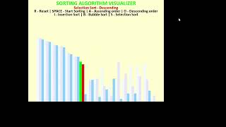 Selection Sort(Descending order) using Sorting Algorithm Visualizer