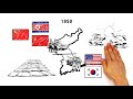 korea konflikt einfach erklärt explainity® erklärvideo