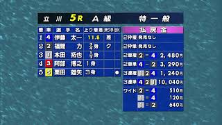 たちかわ競輪　 創刊75周年記念デイリースポーツ杯　ＦⅡ　ガールズ　3日目